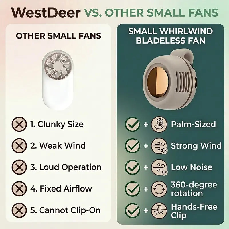 Mini Bladeless Fan. Portable, rechargeable, and silent. Features 3 adjustable speeds, a rotating body, and versatile use as a handheld, waist-mounted, or phone cooling fan. Ideal for outdoor travel